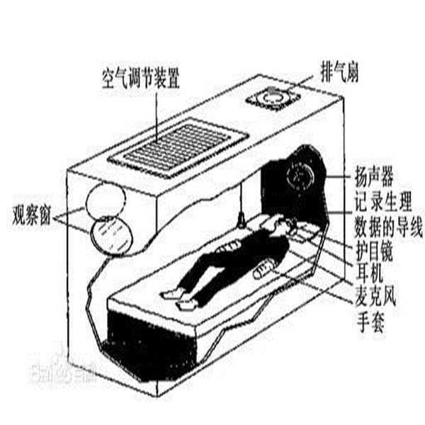 如果給你1千萬，單獨(dú)關(guān)在籠子里半年，你愿意嗎?.jpg